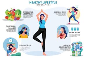 Healthy Living: Easy Modifications That Make a Massive Affect ๐ฟ๐ฅ